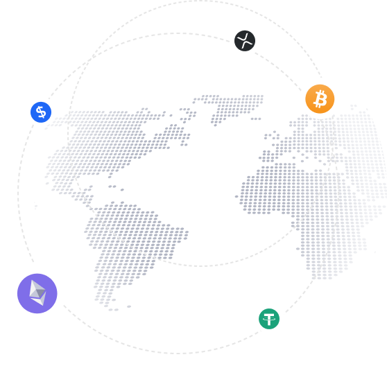 TTX Güvenilir Platform